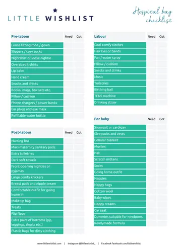 Hospital bag checklist download